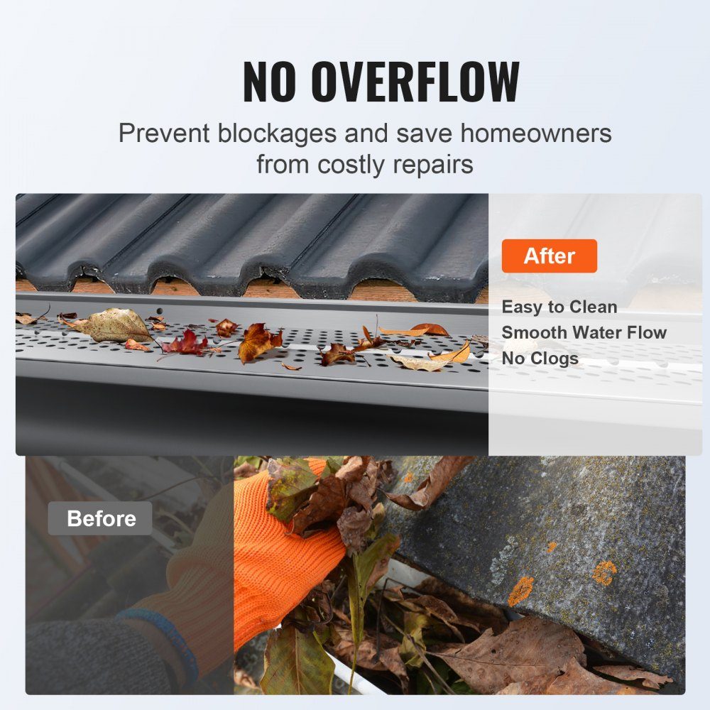 Gutter Guard 5" Wide 60m Long Mesh Cover Leaf Guard
