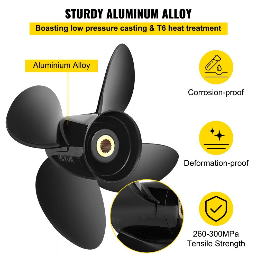 Outboard Propeller Replacement for OEM 3587522 4-Blatt 14-1/4" x 19" Pitch Aluminum Boat Propeller Compatible with Volvo Penta SX Drive All Models 19 Splines Right Hand