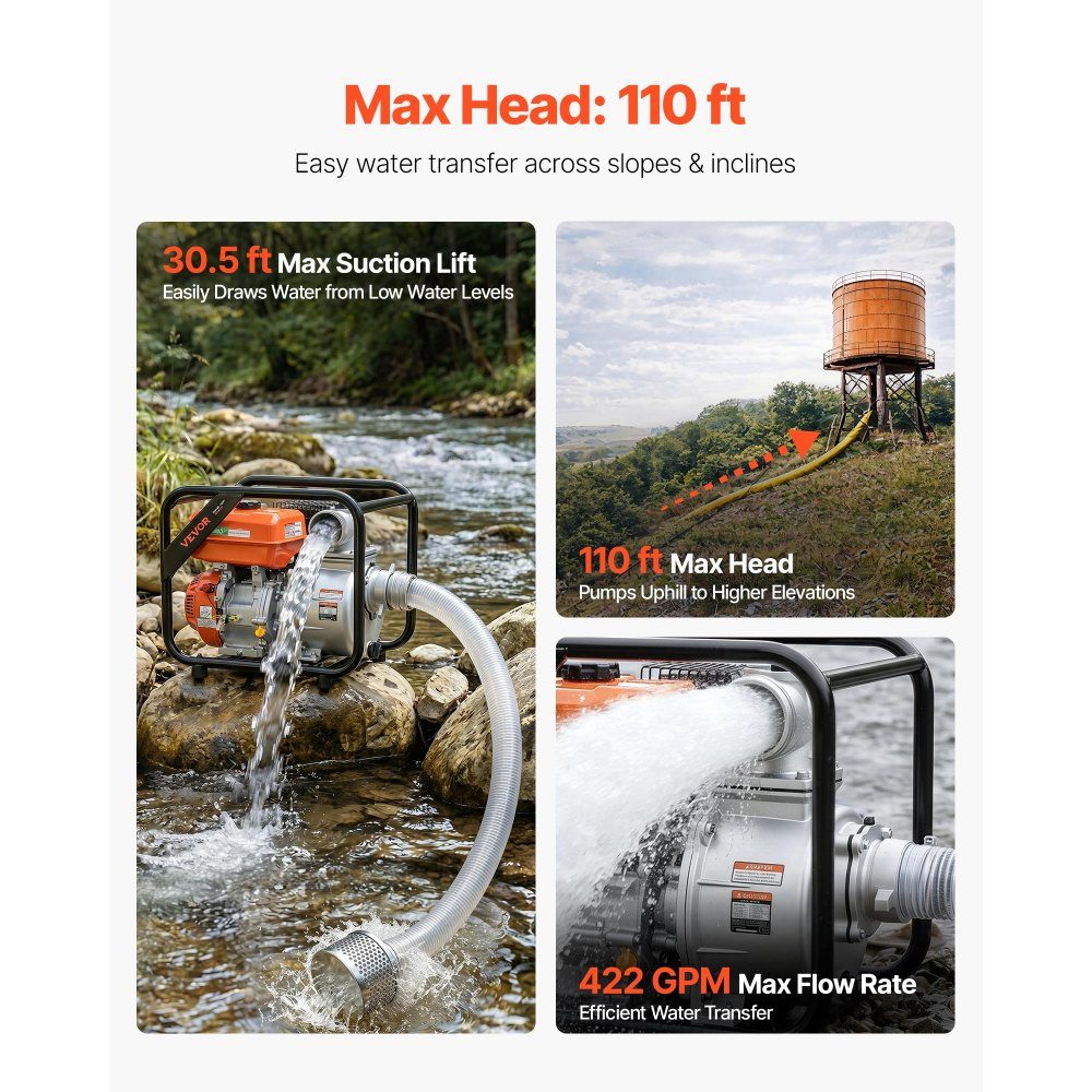 Pompe à eau essence 422 GPM, pompe à eau sale de 4 pouces, pompe à moteur de 8,3 CV portable avec tuyau de refoulement de 7,62 m et pompe de refoulement d'eau à turbine en fonte pour l'irrigation, le drainage, les chantiers de construction, les étangs
