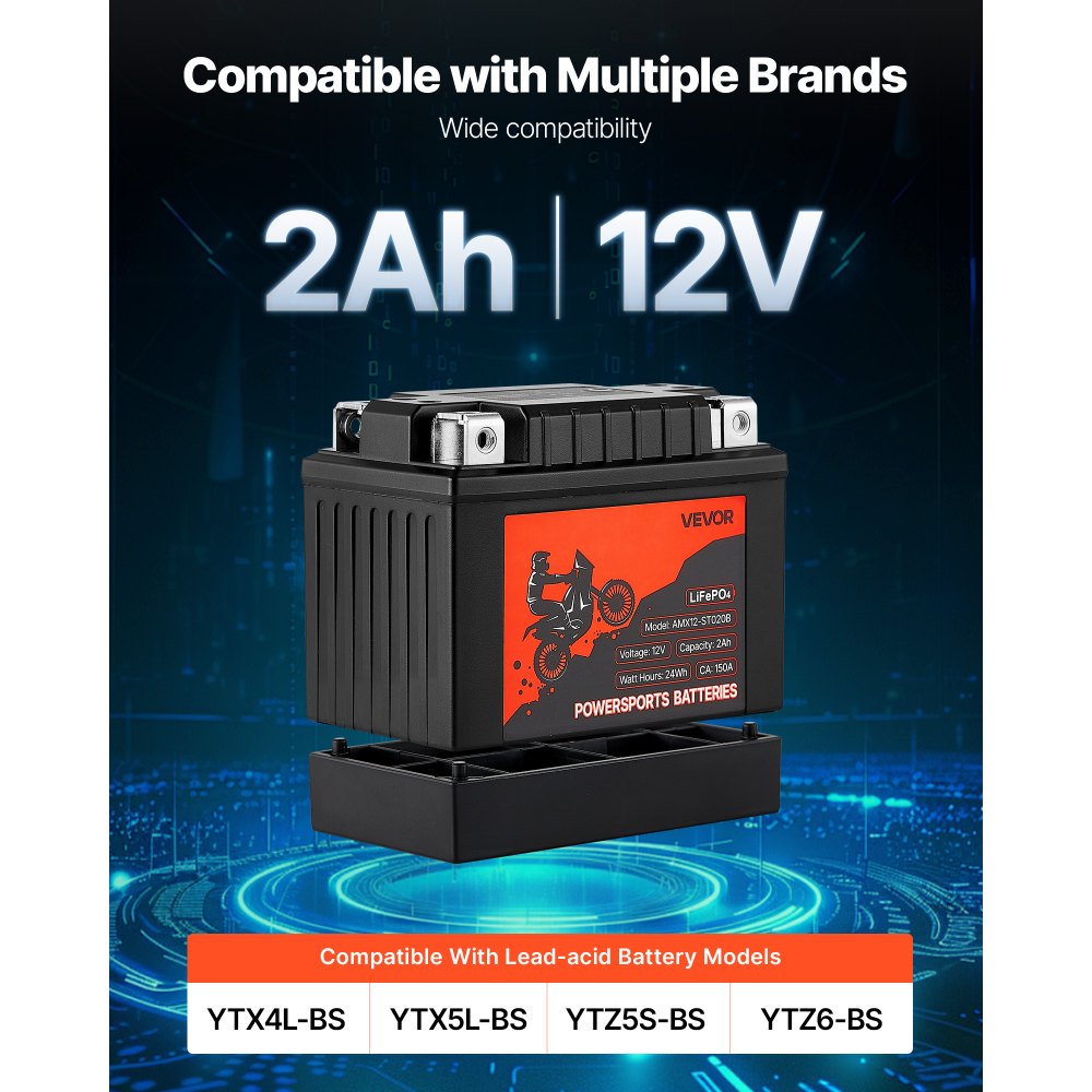 Motorcycle Battery, 12 Volt 2Ah LiFePO4 Lithium Precharged Powersports Battery, Maintenance Free and Powerful, Compatible with ATV, Motorcycle, Jet Ski, Scooter, UTV and More Motorcycle Battery, 12 Volt 2Ah LiFePO4 Lithium Precharged Powersports Battery, Maintenance Free and Powerful, Compatible with ATV, Motorcycle, Jet Ski, Scooter, UTV and More