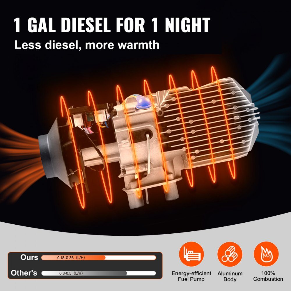 12V Diesel-Lufterhitzer, 5-8KW Zusatzheizung Diesel, 12V Luft-Diesel-Heizung, Zusatzheizung, Luft-Diesel-Heizung, Luft-Zusatzheizung, für Auto, Wohnmobil, Boot, LKW, Wohnmobil, Bus