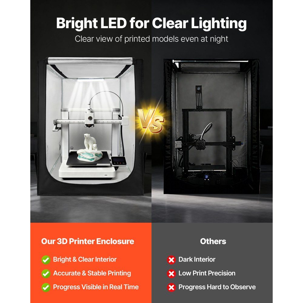 3D printer enclosure printer tent (70x75x90 cm), dustproof & waterproof protective cover with constant temperature & LED lighting, compatible with common models of Creality/ELEGOO/Anycubic