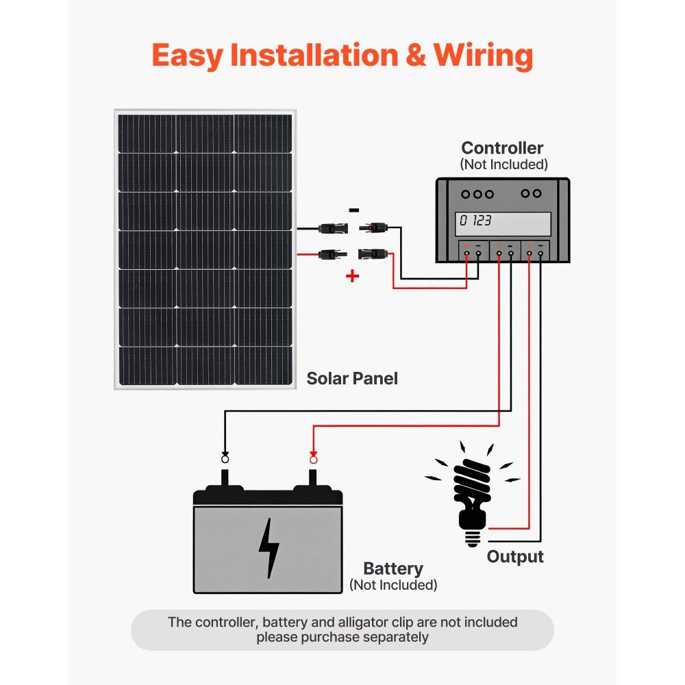 Monokristalline Solarmodule 100W, PV-Modul mit MC4-Ausgangsleistung & Aluminiumrahmen, Solarpanel IP65 wasserdicht, netzunabhängiges Balkonkraftwerk für Autos, Boote, Wohnmobile & Flachdächer