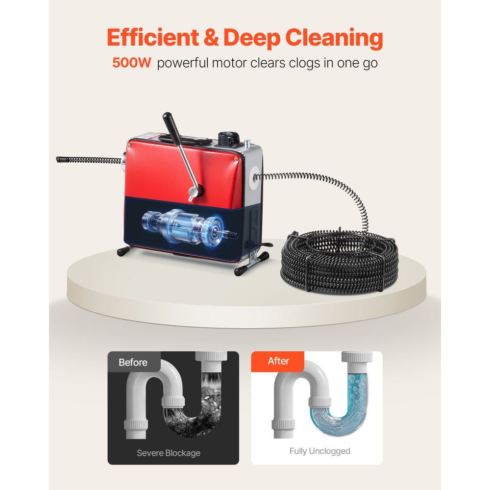 Electric Pipe Cleaning Machine 500W 1400RPM Pipe Cleaner 2pcs 20m x 16mm & 5m x 9.5mm Spring Cable 0.4m x 12mm Flexible Spring & 6 Cutters for 50-110mm Diameter Pipes