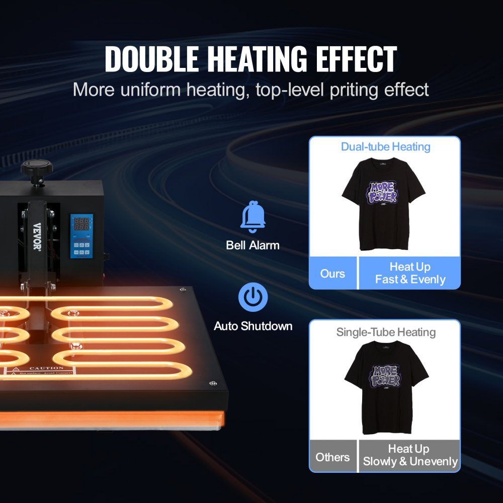 Hot Air Press 1700W Power Fast Heating High Pressure Heat Press for T-Shirts Digital Industrial Sublimation Printer for Heat Transfer Vinyl 406x610mm
