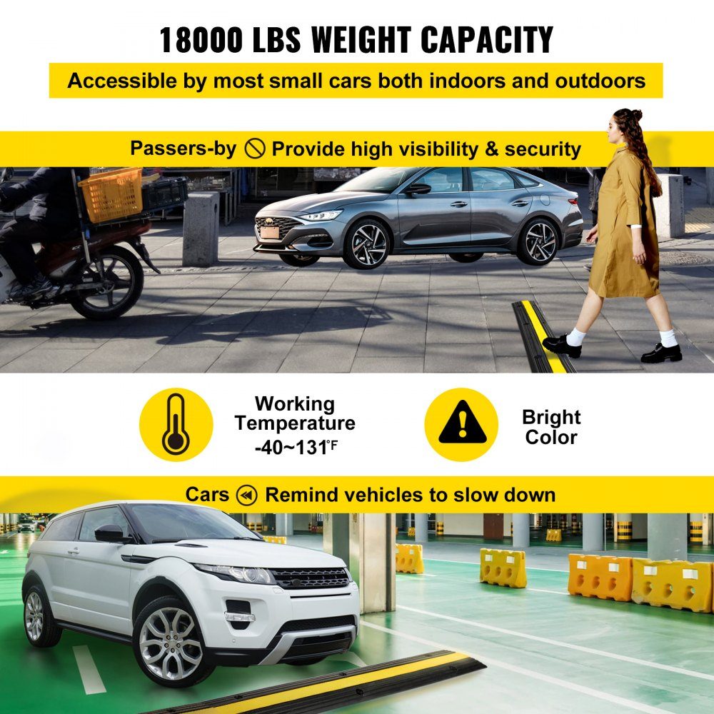 1 channel cable protection mat, external cable channel, 4 pieces of cable bridge made of commercially available thermoplastic rubber with parking spaces, bearing 102x15.5x3 cm