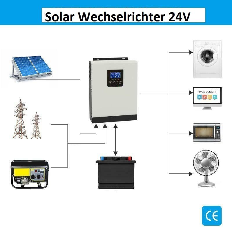 Inwerter solarny czysta sinusoida 2400W 24V 50A