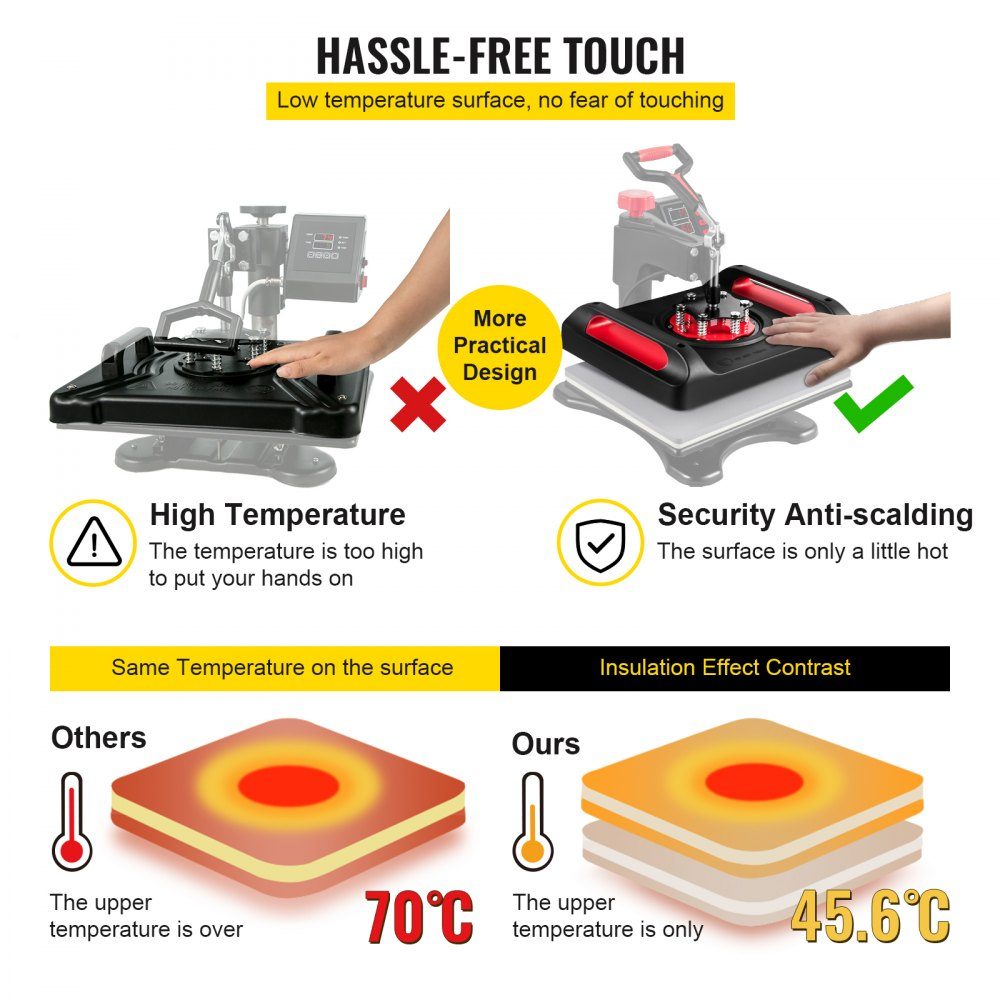 5 in 1 Heat Press 29x38cm T-Shirt Printing Machine 1000W Heat Press Textile Press Red Heat Press 360 Degree Swivel with Digital LED Temperature and Time Control
