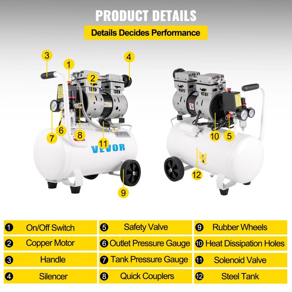 Whisper compressor 25 L, quiet oil-free compressor 750 W, oil-free air compressor 60 dB, compressed air compressor, quiet compressed air boiler 165 L/min exhaust air volume, with built-in exhaust fan