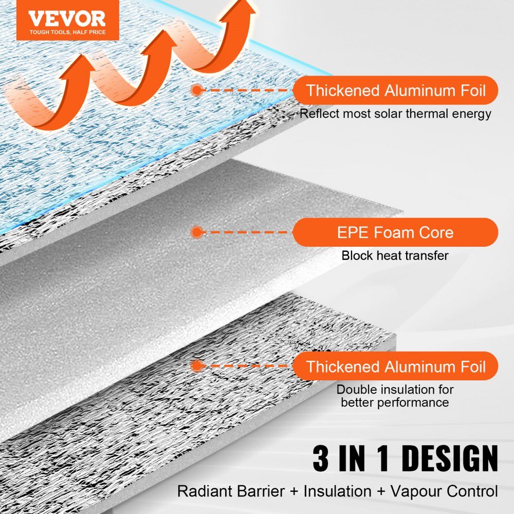 Double Reflective Insulation Roll, Radiant Barrier with Foam Core, 5.5mm, 48" x 50ft, Double Sided Heat Reflective Sign Made of Aluminum Foil and EPE Foam, Thermal Insulation Roll for Windows and RV Roofs