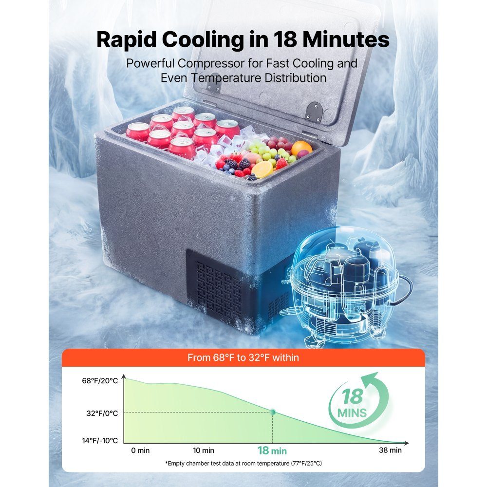 Glacière à compresseur 20 L, Réf. rigérateur de voiture en EPP ultraléger, glacière électrique avec contrôle par application, 12 V/24 V DC, -10 °C à 10 °C, pour camions, camionnettes, camping-cars, SUV, bateaux, voyages et camping