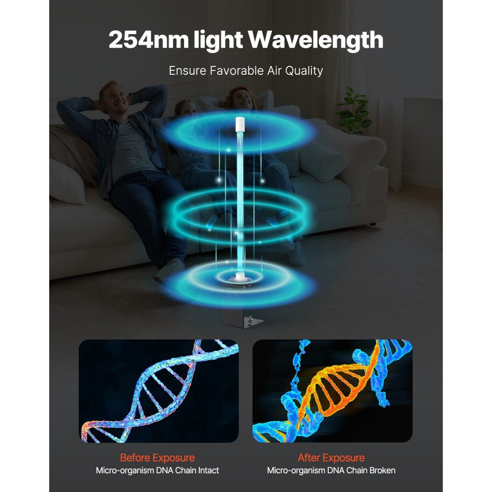 HVAC-luchtreiniger, 18 W 254nm UV UVC-lichtspoelreiniger met magneet in kanaal voor AC-kanalen (airconditioners), luchtwasser met 1 reservelamp, HVAC UV-lampen, luchtreiniger voor airconditioners