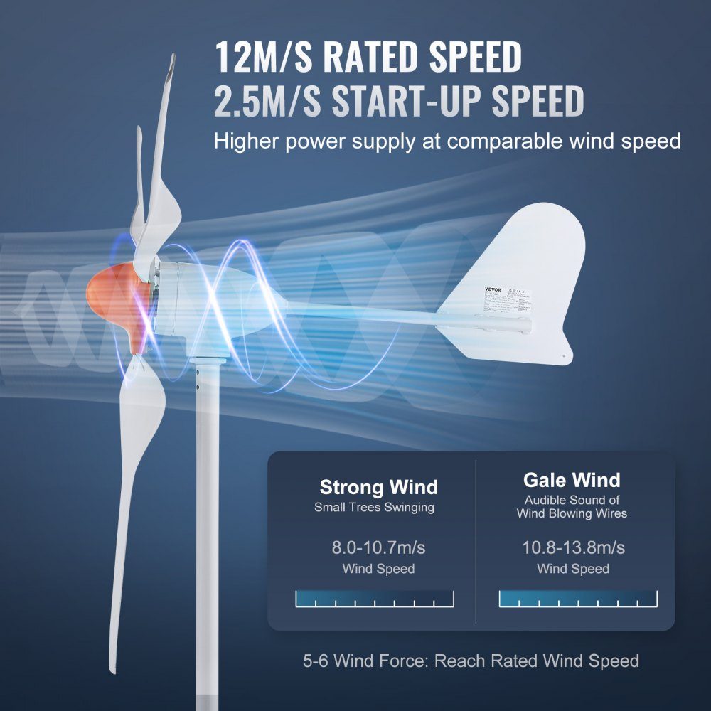 800W Wind Turbine, 12V Wind Generator, 3 Blade Wind Turbine Generator with MPPT Controller, Adjustable Wind Direction and 2.5m/s Starting Wind Speed, Suitable for Home, Farm, RV, Boat