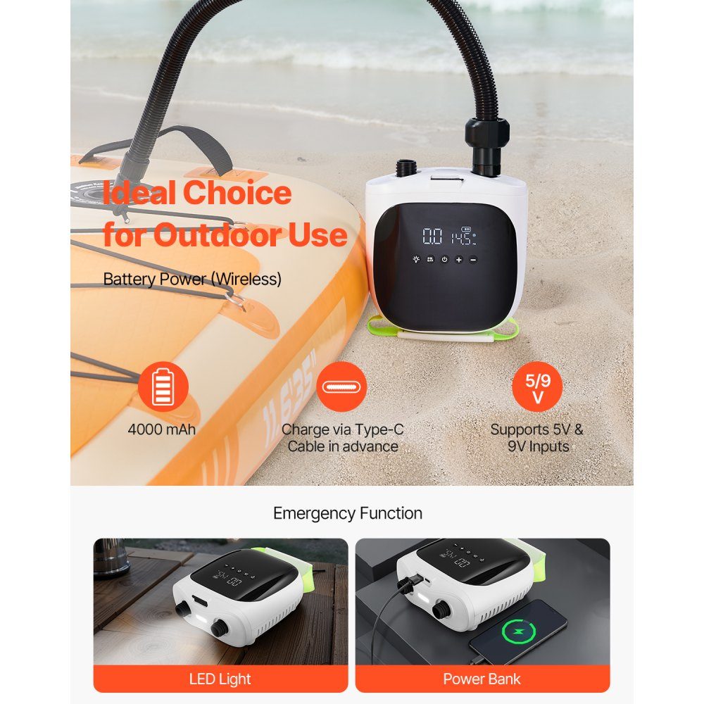 Paddleboard Pump (20 PSI) with USB Output, Two-Stage Electric SUP Air Pump with Auto Shut-Off and LED Light, Inflation and Deflation, Ideal for Inflatable Paddleboard Tents