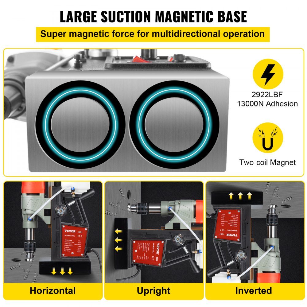 1200 W Magnetbohrmaschine, Magnetbohrmaschine, 13000 N, elektrische Kernbohrmaschine, Industriebohrmaschine, 580 U/min, variable Geschwindigkeit, für alle Oberflächen und Heimwerkerarbeiten