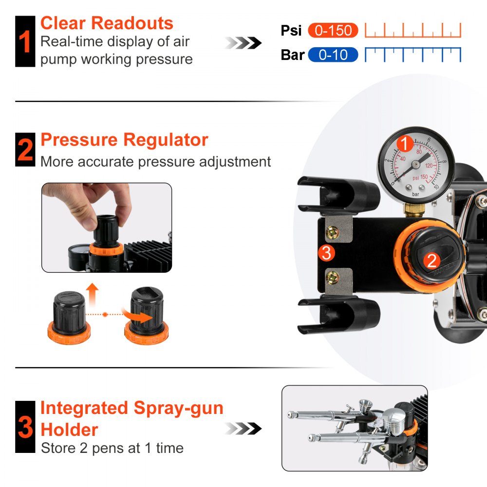 Professionelles Dual-Action-Airbrush-Spritzpistolen-Set, 18–23 l/min, 120 W, 230 V, Mini-Airbrush-Luftkompressor, Schwerkraft, Lackierpistole für Werbeillustrationen, Körperbemalung, Modellbau, Nageldesign