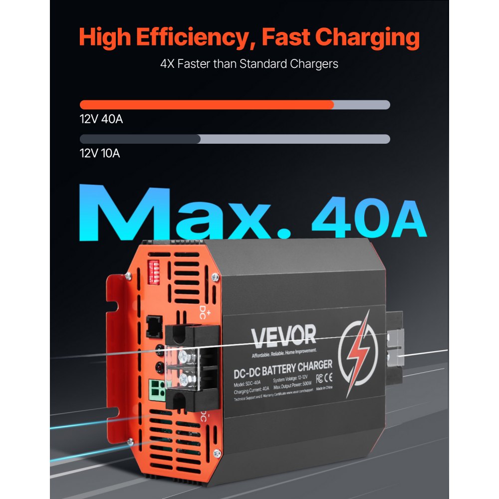 12V 40A DC/DC acculader 500W voor loodzuur-, lithium-, AGM-, GEL- en natte accu's, intelligent opladen op meerdere niveaus voor campers, bedrijfsvoertuigen, boten, jachten 12V 40A DC/DC acculader 500W voor loodzuur-, lithium-, AGM-, GEL- en natte accu's, intelligent opladen op meerdere niveaus voor campers, bedrijfsvoertuigen, boten, jachten