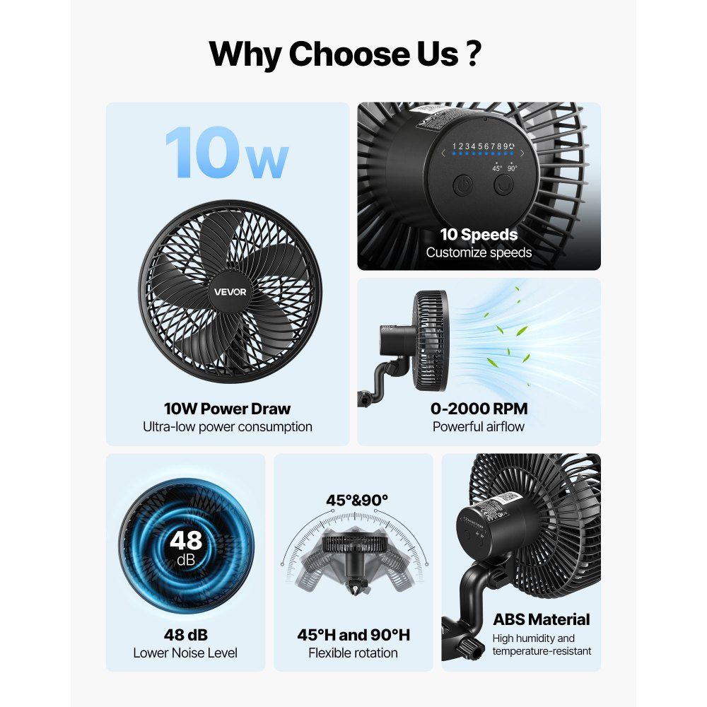 Grow Fan with Clip Oscillation, 10W Clip Fan with Type-C Port, 9 Speed ​​Levels & Circulation Mode, Circulation Fan for Circulation & Cooling in Grow Box, Grow Tent, Black