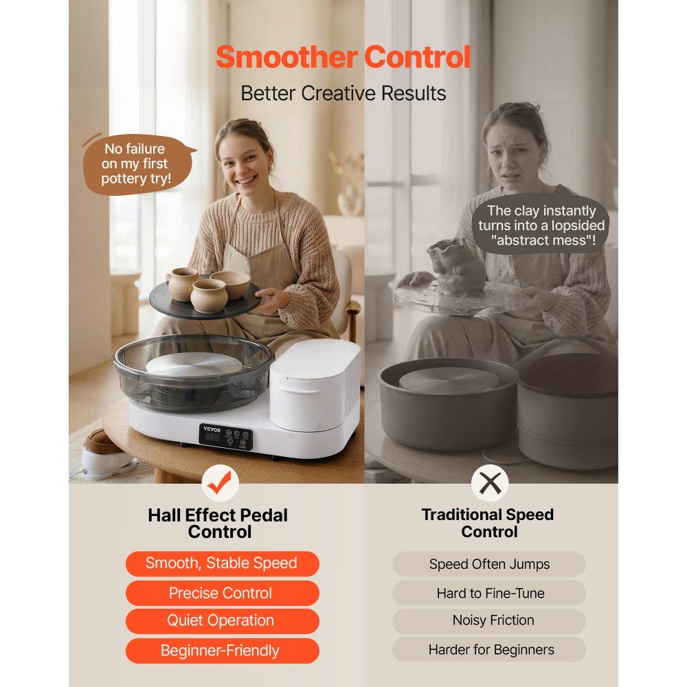 Electric Pottery Wheel 450W, Pottery Lathe 28cm/36cm Turntable, Pottery Machine with Foot Pedal and 30-300RPM Adjustable Speed ​​and Aluminum Housing, for Beginners DIY Clay Art