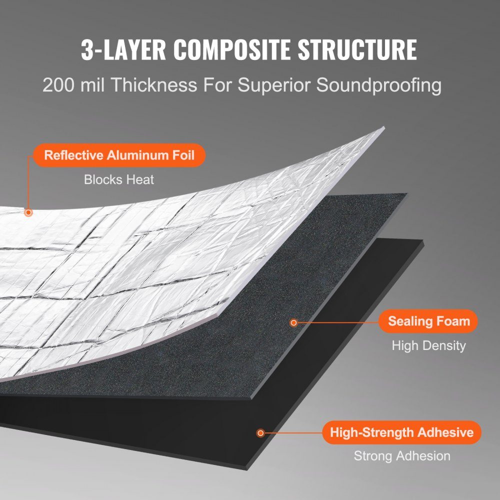 Tapis d'isolation de voiture 3,3 m² Tapis anti-battement 419,1 x 8001 mm Isolation de véhicule Feuille d'aluminium de 200 mil (5 mm) d'épaisseur Tapis insonorisant Résistant à la chaleur Isolation phonique Isolation acoustique Isolation phonique