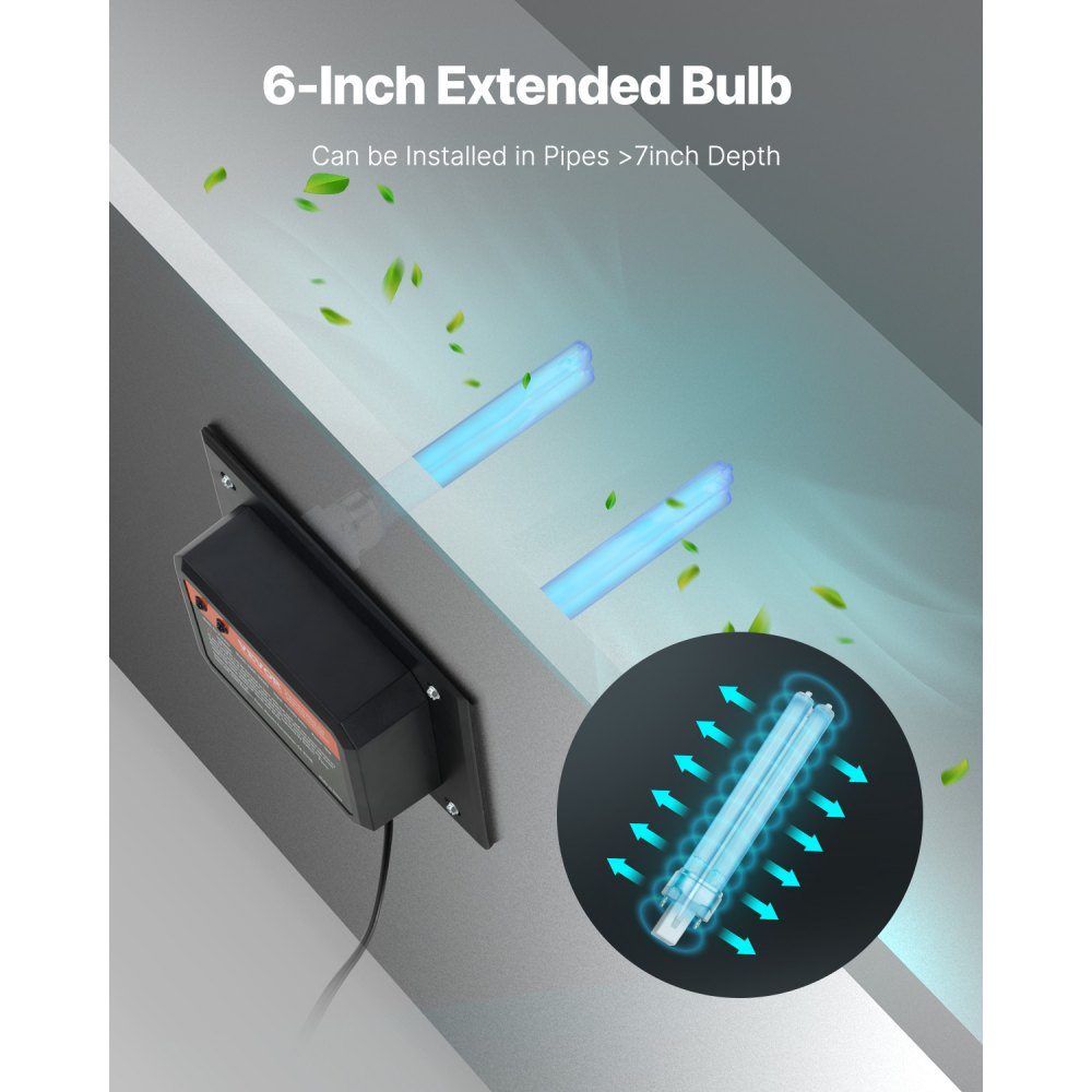 HVAC luchtreiniger voor het hele huis 18W 175 mm kanaal UV UVC licht voor airconditioner kanaalluchtwasser met 2 vervangingslampen HVAC UV-lampen luchtreiniger voor airconditioner