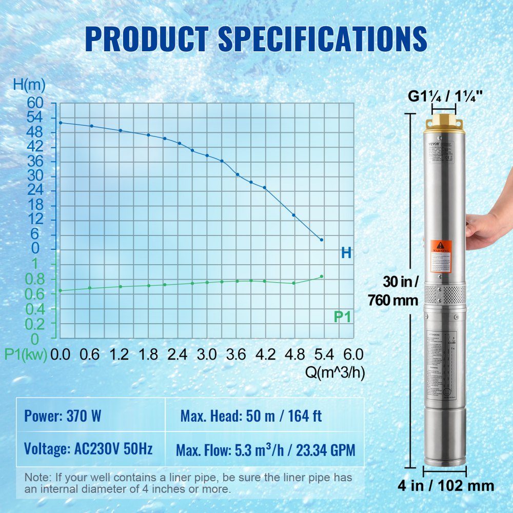 Tiefbrunnen-Tauchpumpe, 370 W, 230 V, 50 Hz, 5,3 m3/h max. Durchfluss, 50 m max. Förderhöhe, mit 9,1 m Stromkabel, Edelstahl-Wasserpumpen für industrielle Bewässerung und Heimgebrauch, Wasserschutzklasse IP68