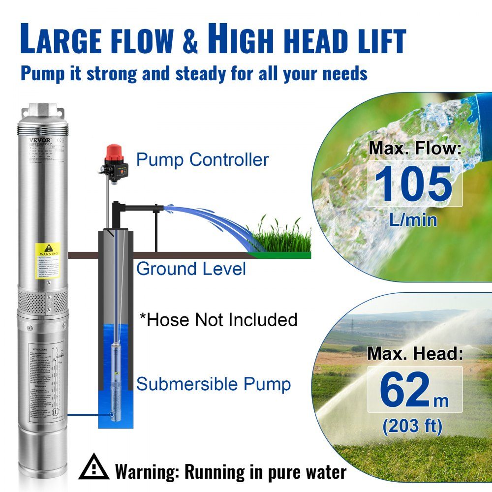 88 mm Tiefbrunnenpumpe 750W Brunnenpumpe 105L/min Tauchpumpe max. Förderhöhe 62m Rohrpumpe 230V 50Hz Sandpumpe IP68 Wasserpumpe 11 Laufradstufen Pumpe Ideal zur Bewässerung oder Wasserversorgung