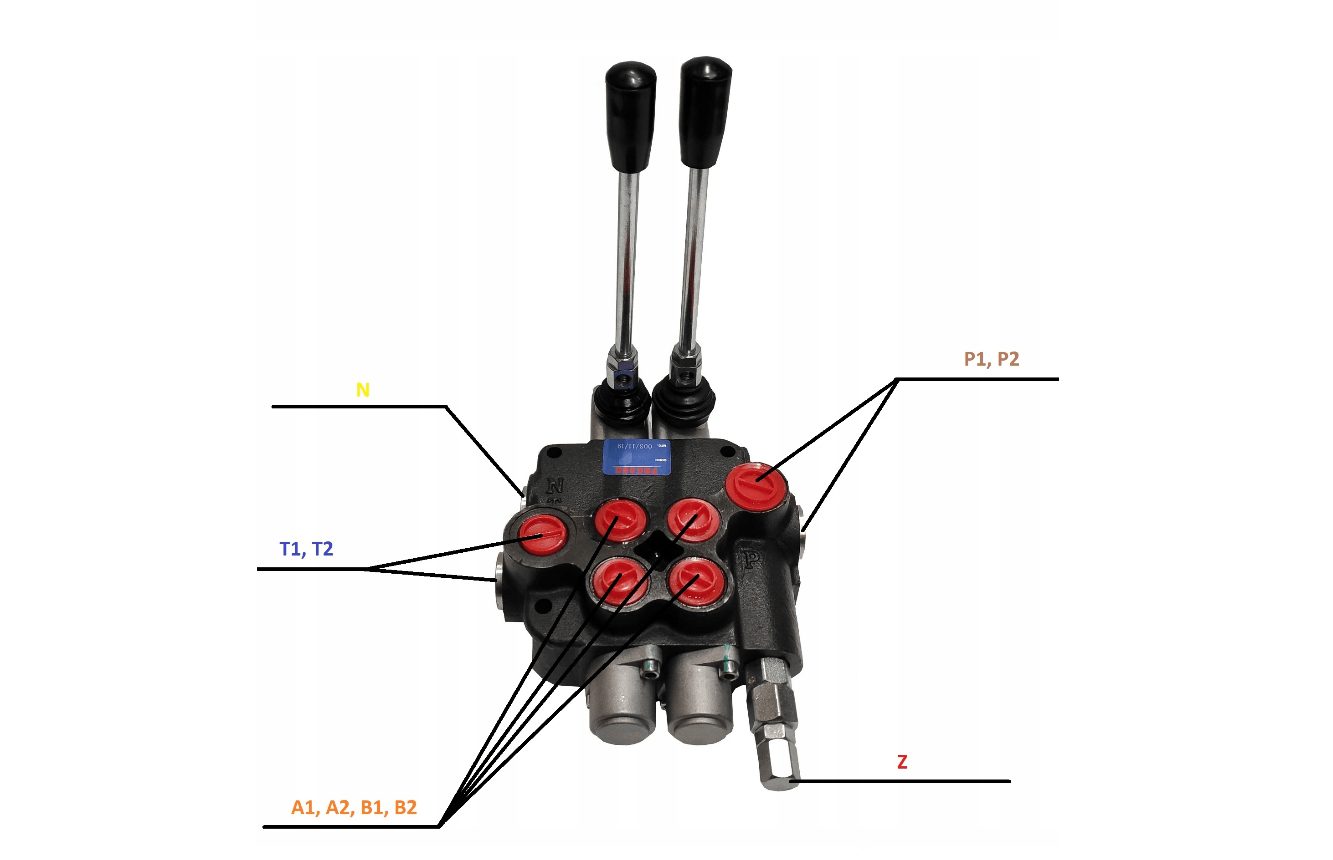 Hydraulische ventiel crossover joystick bowdenkabel voorlader complete set
