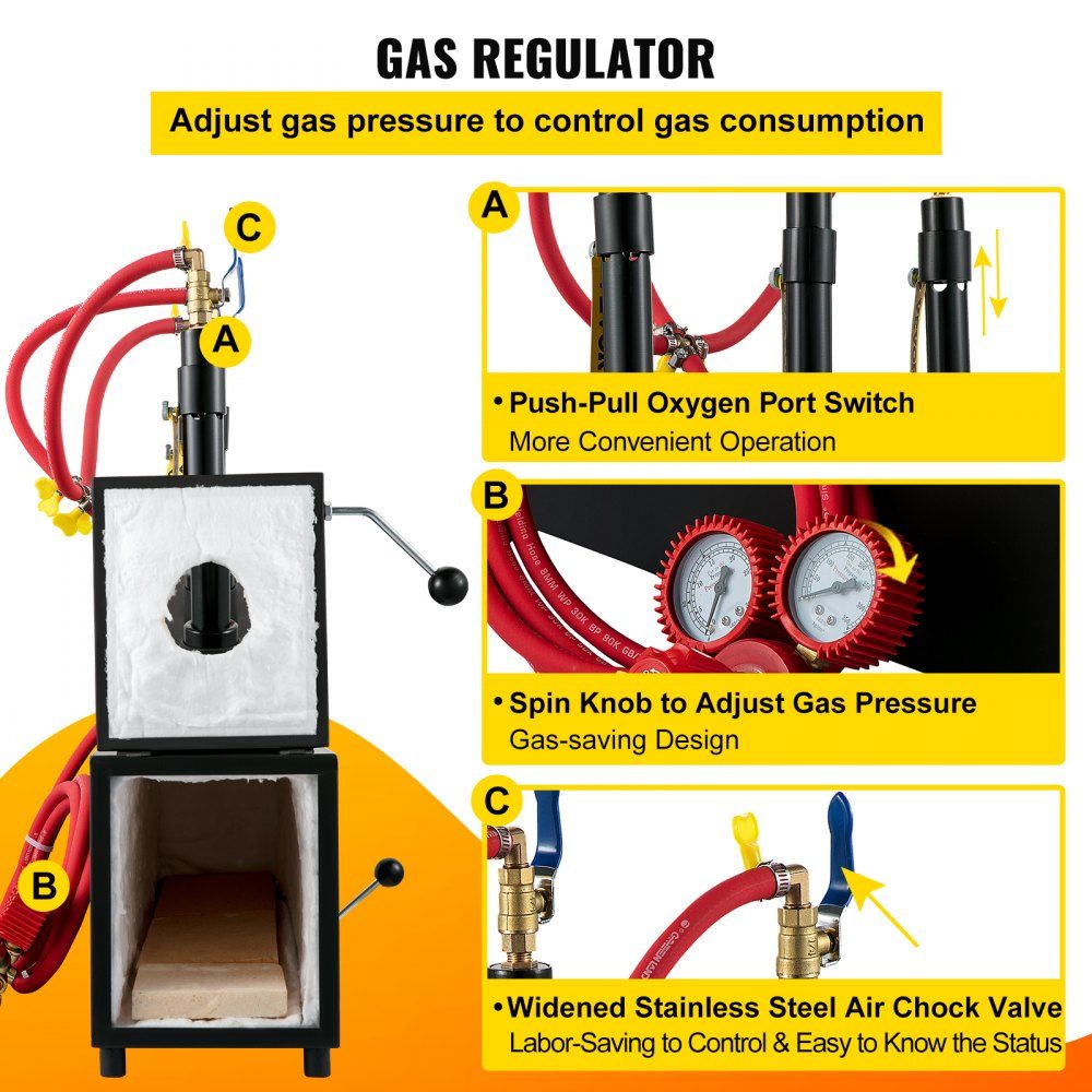 Gas-Schmiedeofen 1350 °C, Brenner-Schmiede 15 L, Schmiedeofen drei Brenner, zweitürige Auskleidung mit Aluminiumsilikatfaser, Metall-Schmiede max. Leistung 230,4 kWh / 786.000 BTU, Gasdruckregler