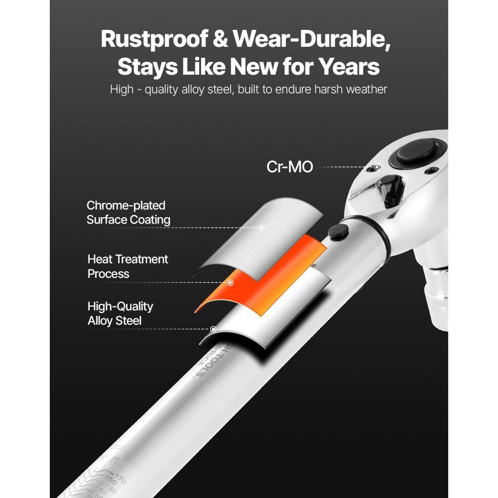 Click Torque Wrench (3pcs), 1/4 3/8 1/2" Drive, Two Way Torque Wrench Set with Dual Range Scales, 72 Teeth ±3% High Precision Alloy Steel for Auto Repair