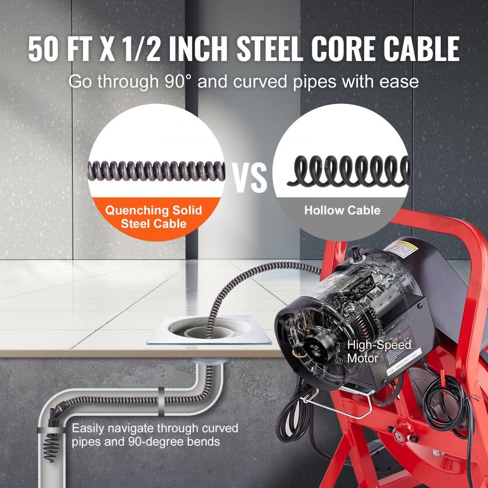 Pipe Cleaning Machine 50 FT x 1/2 Inch, Manual Feed Duct Spiral, 250W Electric Pipe Cleaning Machine with 4 Cutters and Air Activated Foot Switch for 2" to 4" Pipes