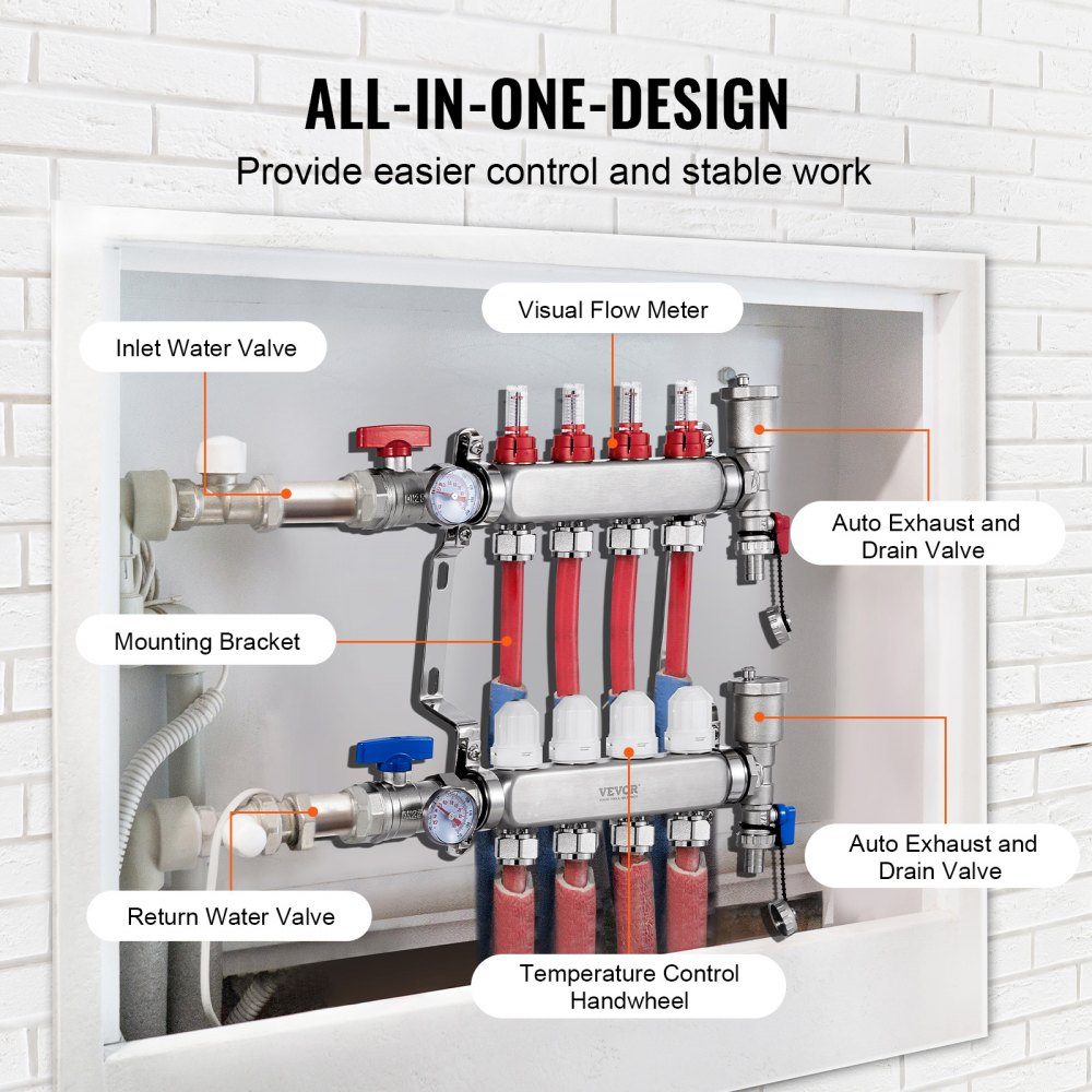 4 Branch Heat Spreader, 1/2" PEX Pipe Manifold, Stainless Steel PEX Manifold for Hydronic Underfloor Heating, Heat Distribution PEX Manifold Kit with 1/2" Adapters Included