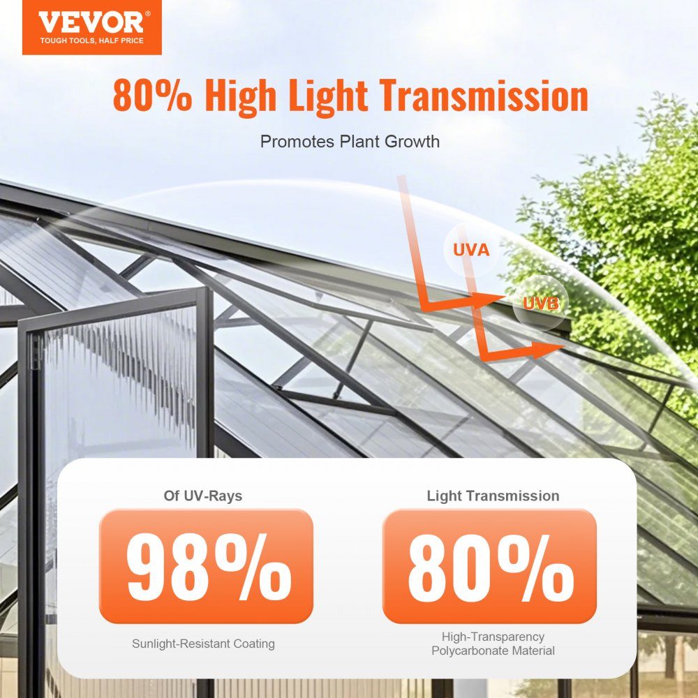 Set van 5 polycarbonaat kaspanelen, 1210 x 605 x 8 mm meerwandige panelen, waterdichte UV-beschermde gegolfde holle kamerpanelen, slagvaste transparante dakpanelen voor kas/tuin