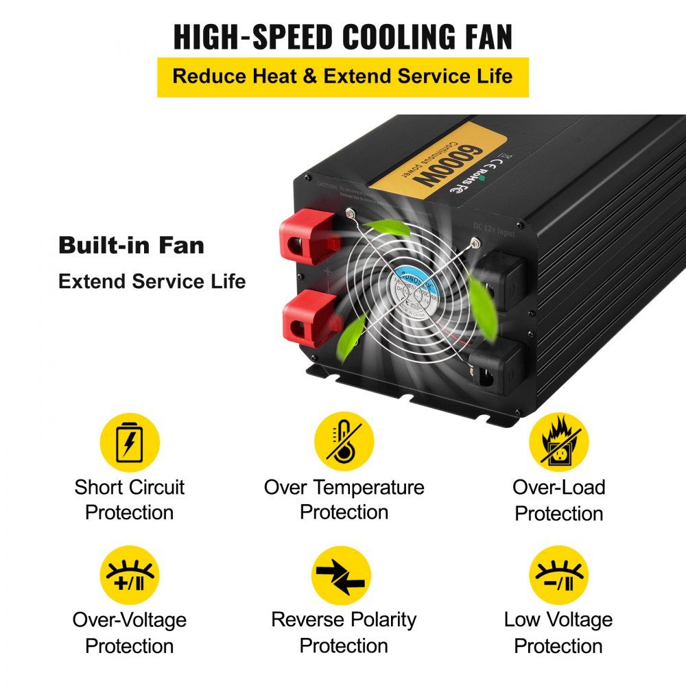 Power Inverter 6000W Modified Sine Wave Inverter DC 12V to AC 230V Car Converter with LCD Display LED Indicators EU Sockets Power Inverter for Car RV Truck Boat Travel