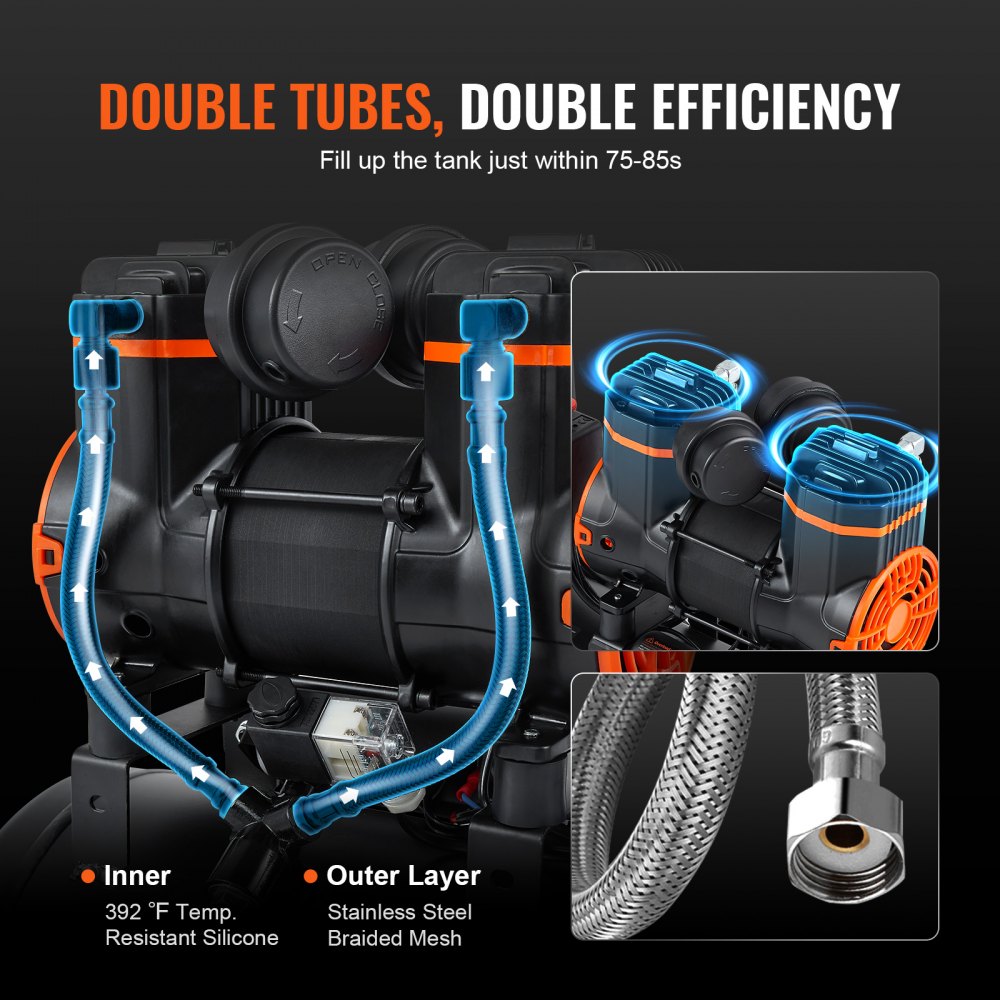 Luchtcompressor van 4,8 gallon, 1,2 pk, 2,2 CFM bij 90 PSI, olievrije luchtcompressortank en maximale druk van 116 PSI, 70 dB ultrastille compressor voor autoreparatie, bandenspanning, spuitverf, spijkeren van houtwerk Luchtcompressor van 4,8 gallon, 1,2 pk, 2,2 CFM bij 90 PSI, olievrije luchtcompressortank en maximale druk van 116 PSI, 70 dB ultrastille compressor voor autoreparatie, bandenspanning, spuitverf, spijkeren van houtwerk