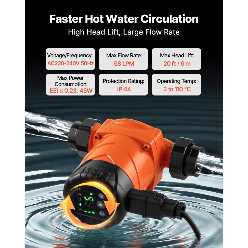 LPS25-6BP/130 Circulation Pump, Cast Iron Circulation Pump, 58L/min, 6m Maximum Head, Hot Water Circulation, Threaded Connection, Quiet Operation, for Home Heating Systems