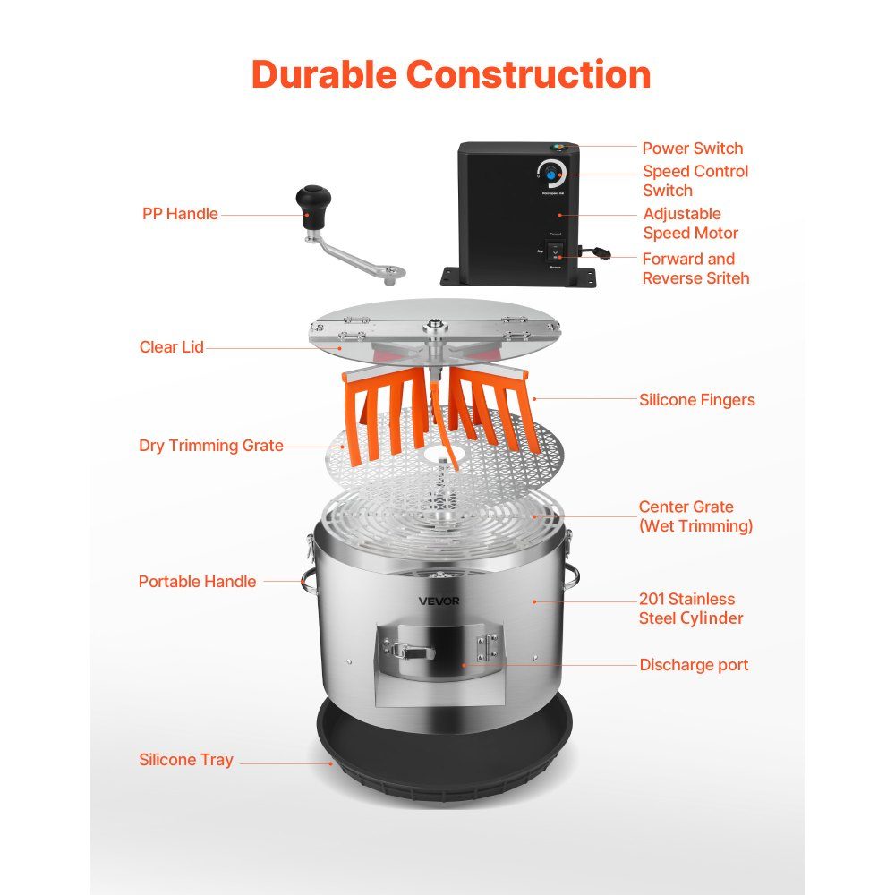 Harvester, 2 in 1 Manual and Electric 370mm Bud Cutter with Stainless Steel Blades, Wet and Dry Hydroponic Cutting Machine with Tray for Plant Buds and Flowers