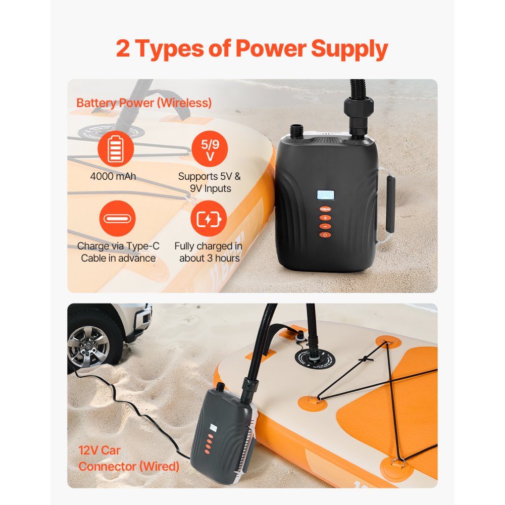 Paddleboard Pump (20 PSI), Rechargeable Battery, Two-Stage Electric SUP Air Pump with und 12-V-DC-Autostart Auto Shut-Off, Inflate and Deflate, Ideal for Inflatable Boats