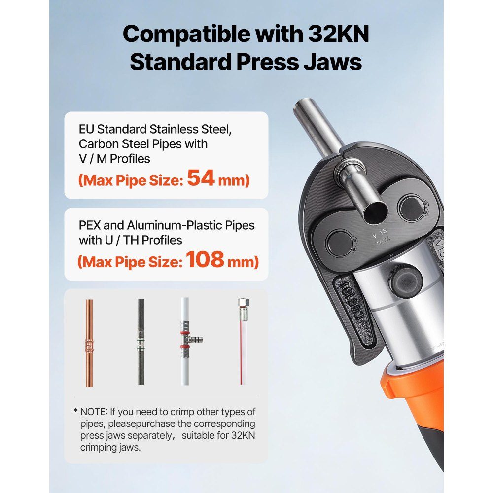 18V battery pressing tongs set, 32kN pressing machine incl. 3 pressing jaws V15 V22 V28 & 180° rotating head, electric pressing tool with 4.0 Ah batteries for stainless steel pipes up to 54mm, 40 HRC for high performance