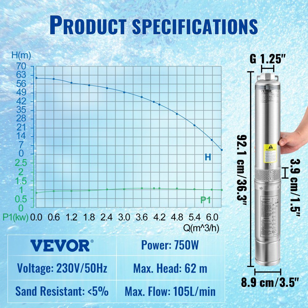 88,9 mm Tiefbrunnenpumpe 750W Brunnenpumpe 105L/min Tauchpumpe max. Förderhöhe 62m Rohrpumpe 230V 50Hz Sandpumpe IP68 Wasserpumpe mit 20m Kabelpumpe Ideal zur Bewässerung oder Wasserversorgung