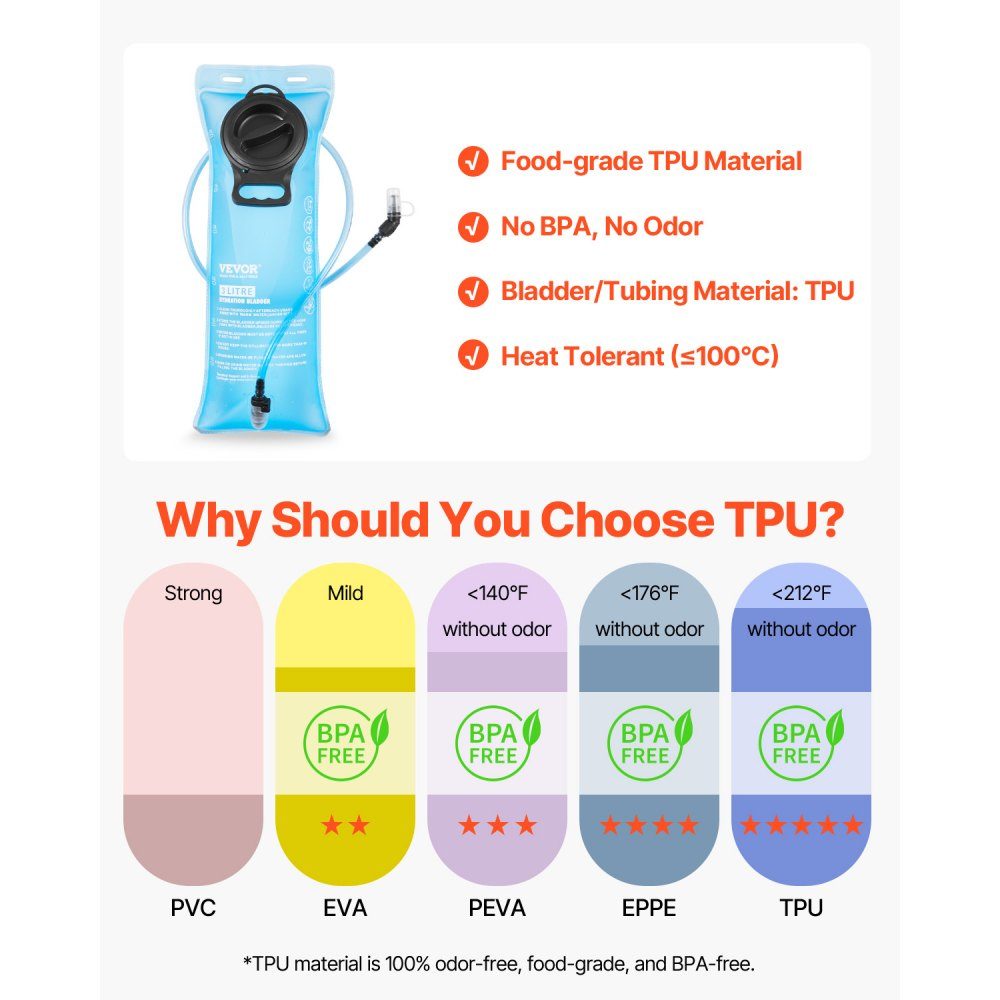 Hydration Backpack 15L Insulated Backpacks with 3L TPU Water Bladder Running Backpack Hiking Backpacks for Cycling Running Trip Black Hydro Water Daypack for Men Women