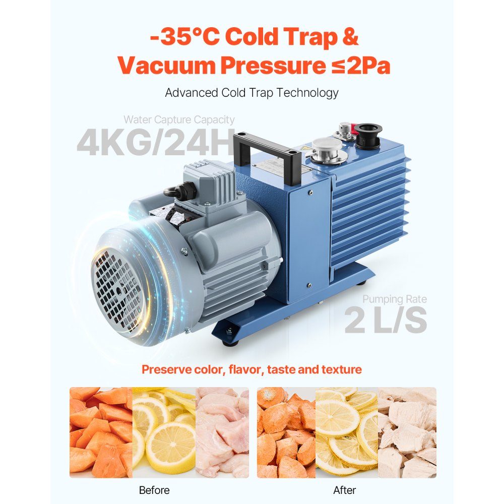 Freeze Dryer Freeze Drying Machine Drying Equipment (4-6kg Capacity) for Food with 4 Layer Trays and Adjustable Temperature and Time, for Fruit Black