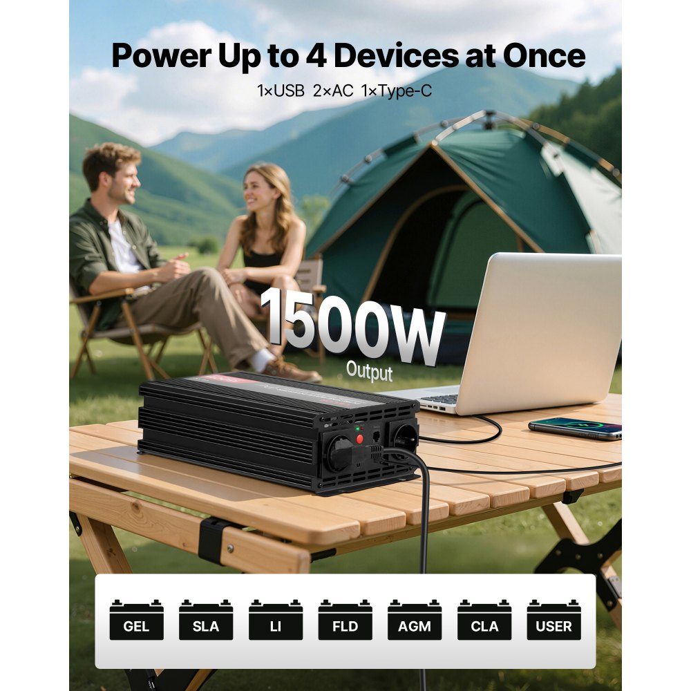 1500 W 12V DC to 230V AC Pure Sine Wave Inverter with Remote Control, USB and Type-C Ports, 2 AC Sockets, Fast Charging for RV, Truck, Outdoor Camping