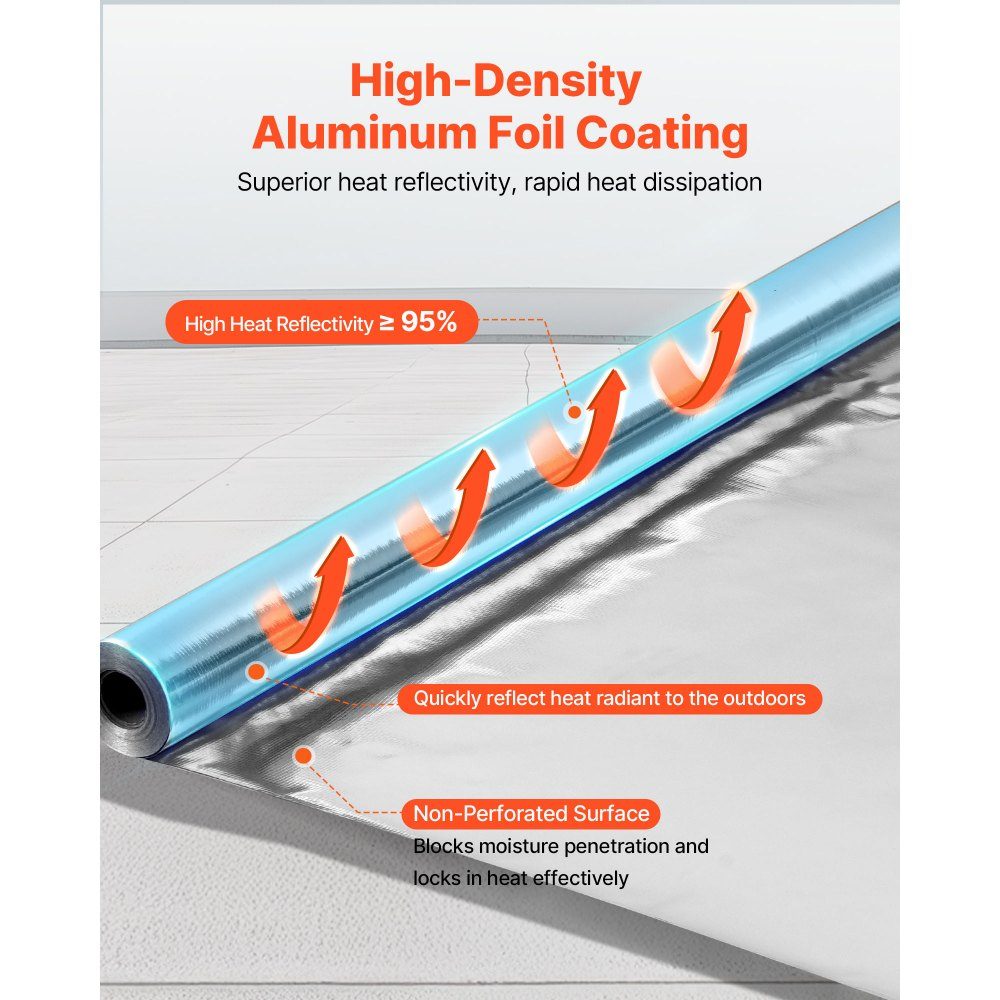 Insulation Film Non-Perforated Fabric Insulation Film 0.15mm Reflective Film 38.1m x 122cm Double Sided Aluminum Foil Heat Reflection Protection Thermal Insulation Roll for Window Roofs