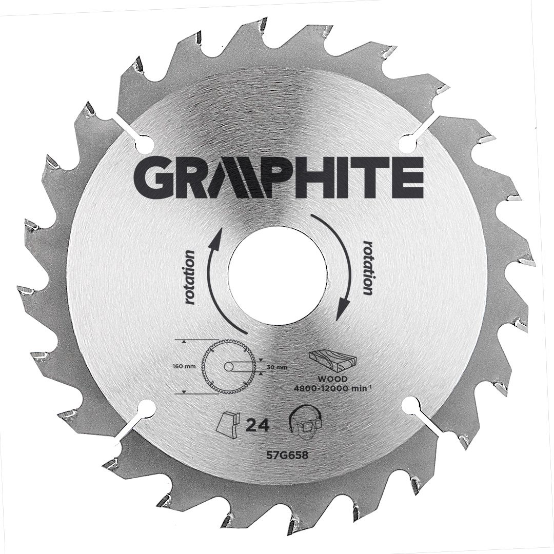 saw blade