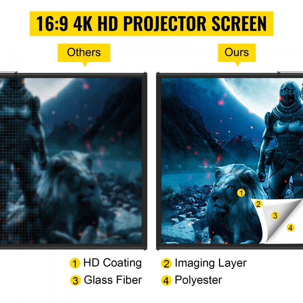 16:9 Projector Screen Tripod 4K HD Rolling Screen Presentation Wall Projection Screen 178x100cm Projector Screen Stand 200-250cm Height Adjustable Ideal for Home Theater Meeting Rooms Weddings