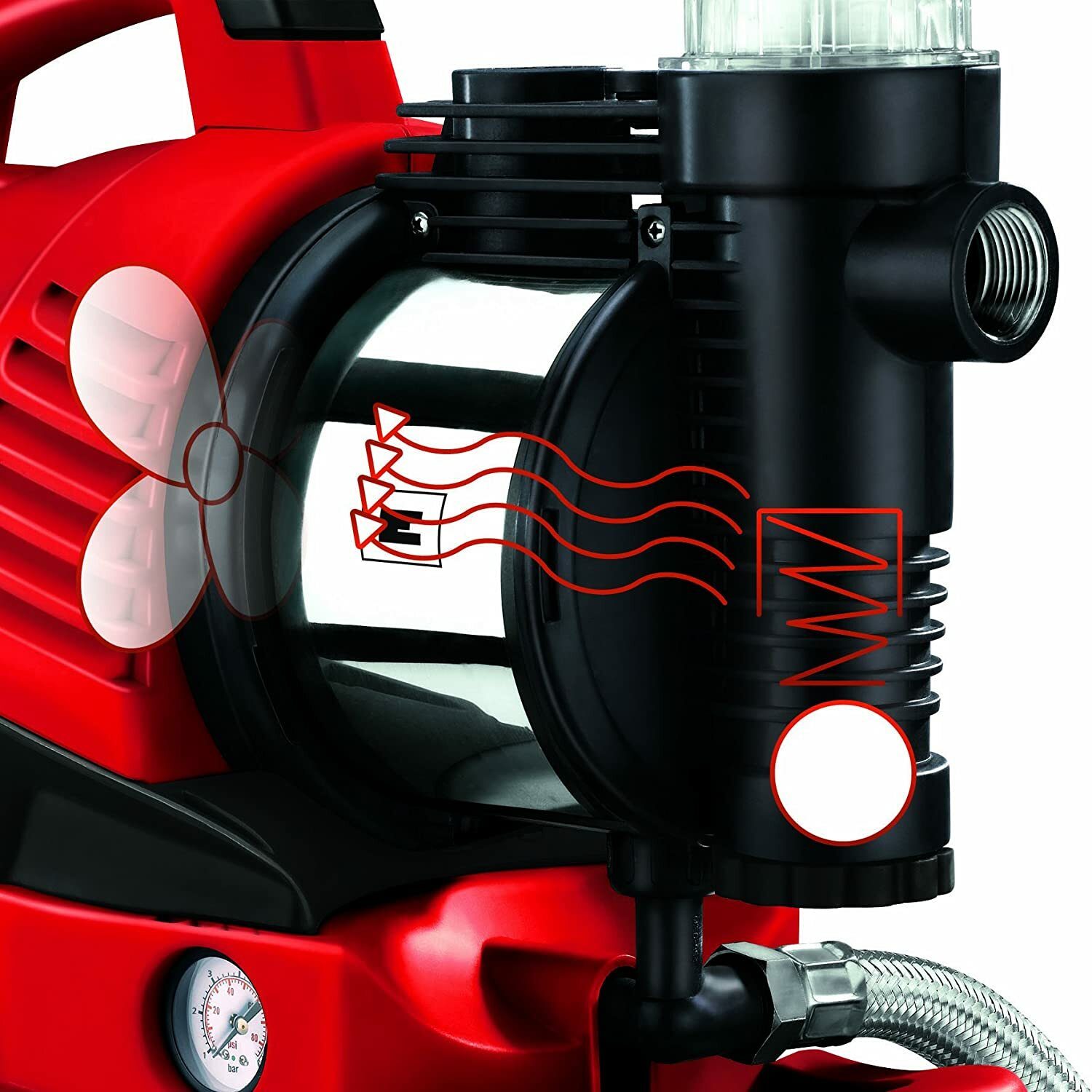 Einhell Hauswasserwerk GE-WW 9041 E (ECO-Power, 900 W, max. 4,8 bar, 4.100 L/h Durchflussmenge, Vorfilter, Rückschlagventil, 20 Liter Edelstahlbehälter)