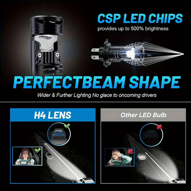 Set of 2 H4 LED Car Headlight Bulbs - Plug & Play, 30,000lm Ultra Bright, Compatible with High/Low Beam and Fog Lights