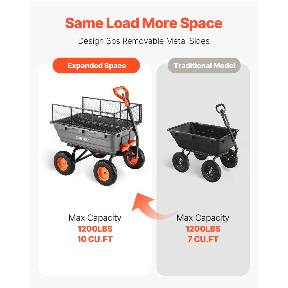 Gartenwagen mit Kippfunktion, 544 kg schwerer Bollerwagen, 270° drehbarer Transportwagen für die Gartenarbeit aus Kunststoff und Stahl mit 13 Zoll PU-Reifen und Metallzaun für Rasen, Kies und Schlamm Gartenwagen mit Kippfunktion, 544 kg schwerer Bollerwagen, 270° drehbarer Transportwagen für die Gartenarbeit aus Kunststoff und Stahl mit 13 Zoll PU-Reifen und Metallzaun für Rasen, Kies und Schlamm