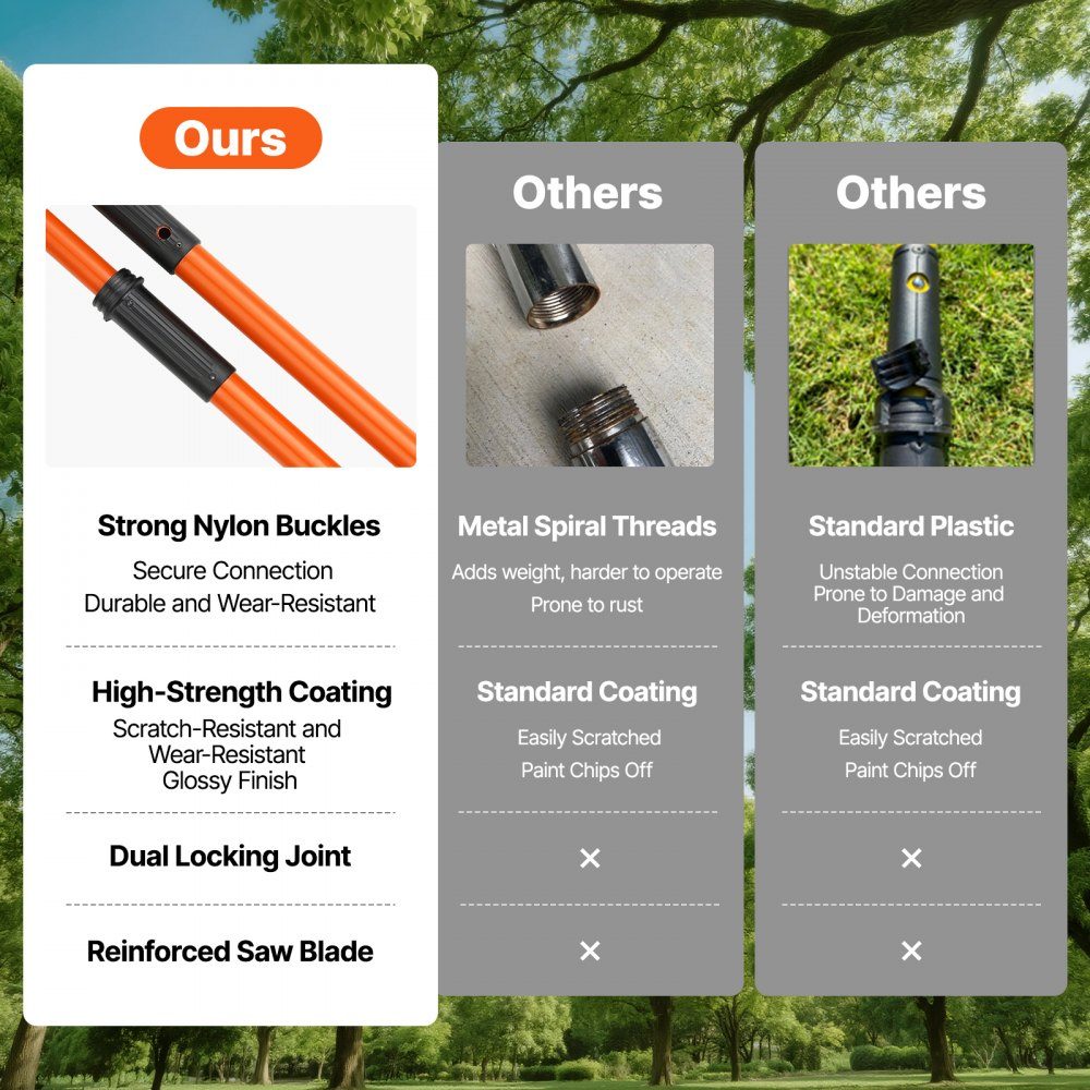 Teleskop-Astsägeblatt aus Kohlenstoffstahl, Baumsäge mit 8 Teleskopstangen, höhenverstellbar, 2,24 m – 8,24 m, Handsäge, Hochentaster, Tragetasche, Handstielsäge, Gartengeräte für Beschnittarbeiten